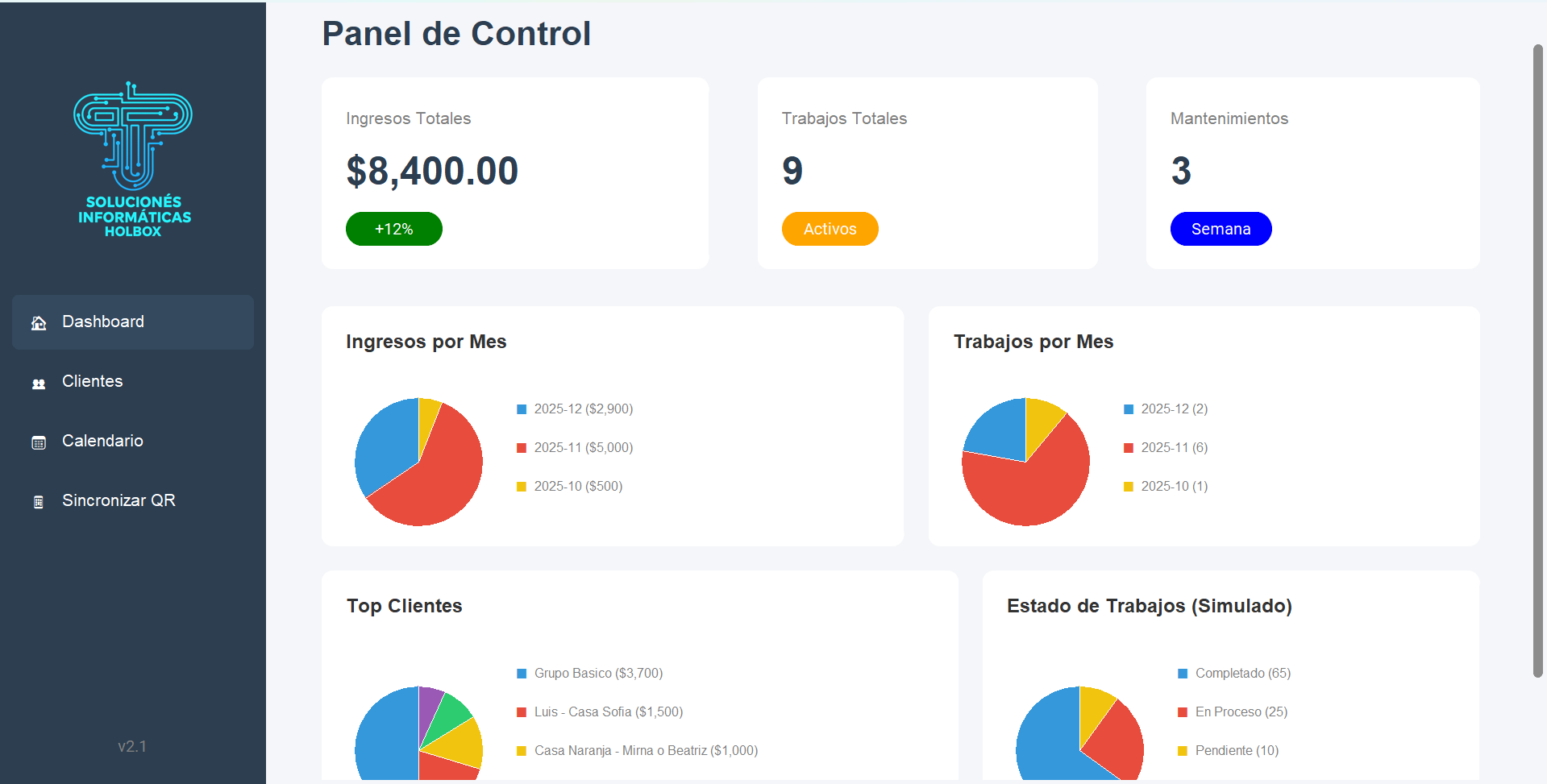 CRM Multiplataforma